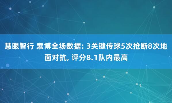慧眼智行 索博全场数据: 3关键传球5次抢断8次地面对抗, 评分8.1队内最高
